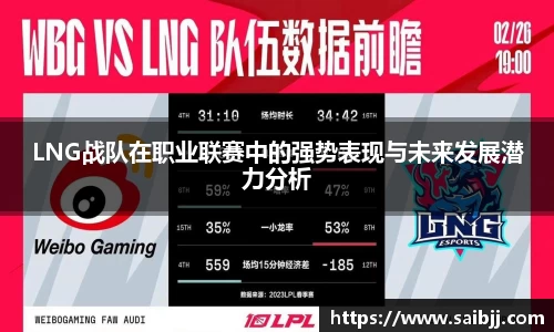 LNG战队在职业联赛中的强势表现与未来发展潜力分析
