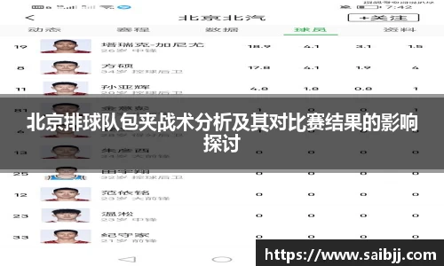 北京排球队包夹战术分析及其对比赛结果的影响探讨