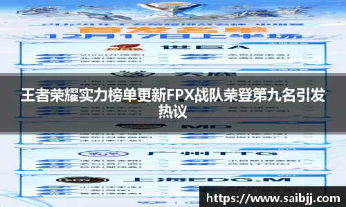 王者荣耀实力榜单更新FPX战队荣登第九名引发热议