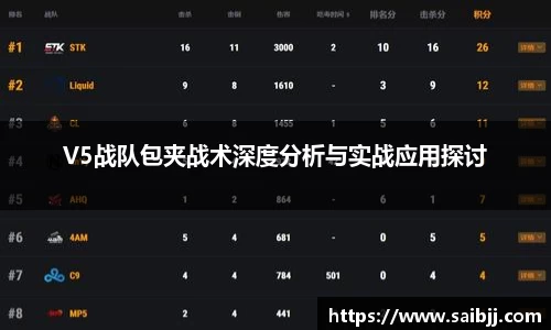V5战队包夹战术深度分析与实战应用探讨