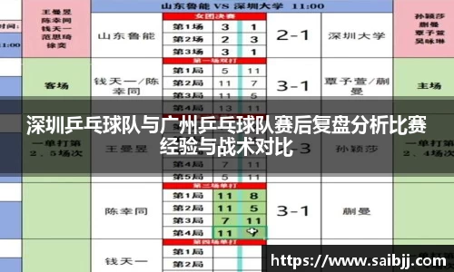 深圳乒乓球队与广州乒乓球队赛后复盘分析比赛经验与战术对比