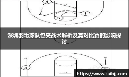 深圳羽毛球队包夹战术解析及其对比赛的影响探讨