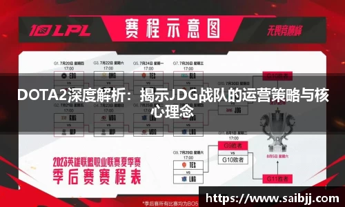 DOTA2深度解析：揭示JDG战队的运营策略与核心理念