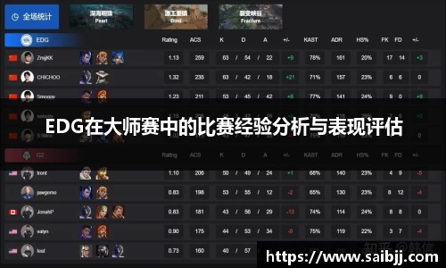EDG在大师赛中的比赛经验分析与表现评估