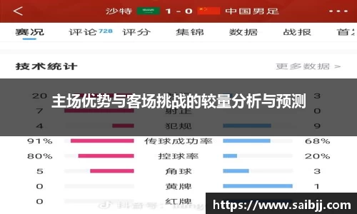 主场优势与客场挑战的较量分析与预测